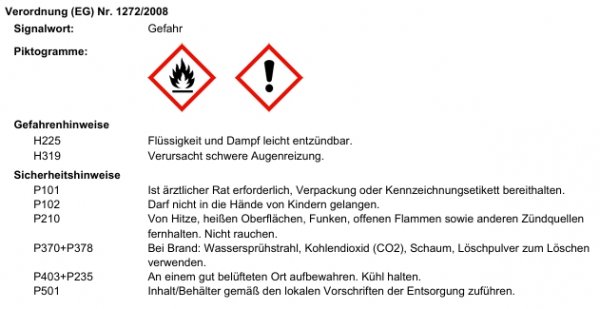 OFIXOL Schreibtisch Profi 250ml